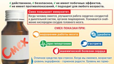 Photo of Психология смеха и веселья